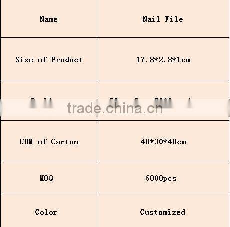 2016 nail art world nail stickers,nail sticker and nail file set,nail file and nail sticker kit