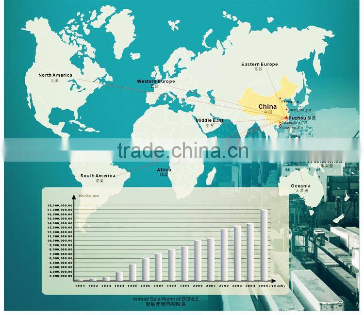 2014 Best Selling Excellent Safety Compression Resistance Aluminium Alloy + PC Road Stud With Solar Panel