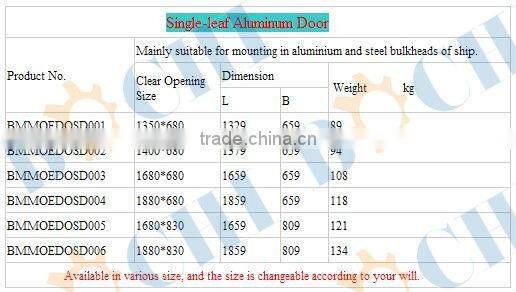 Marine Customized Round Window Aluminum Door