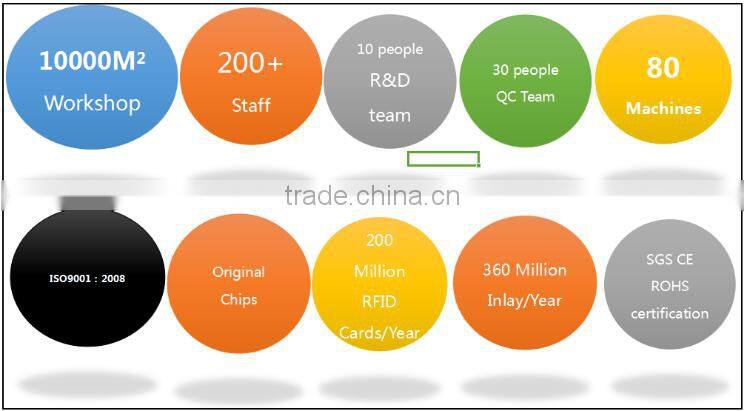 Made in China RFID ABS key tag/plastic keyfob/NFC key fob