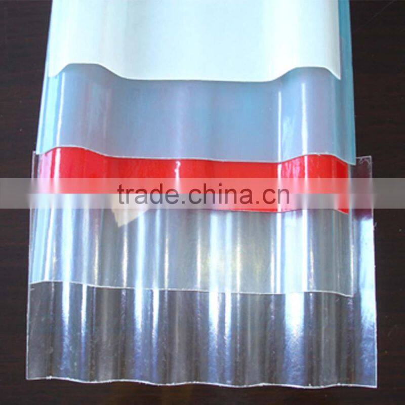 GRP Panel Production Line