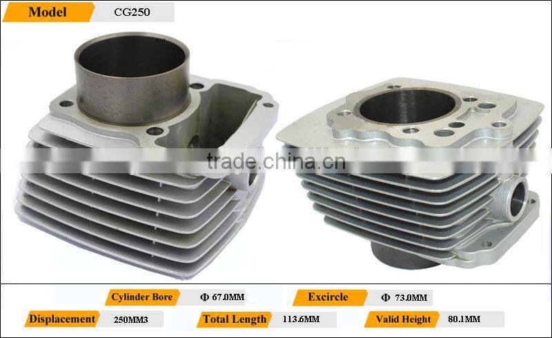2015 New Hot SALE 200cc/250cc Three Wheel Motorcycle Parts