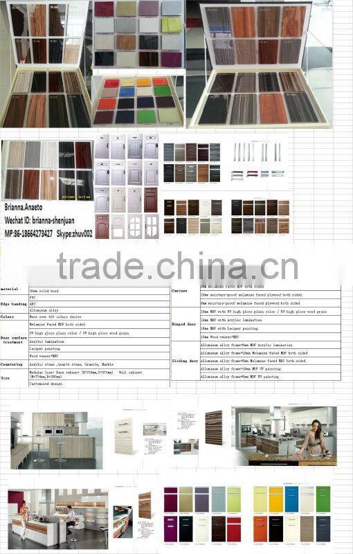 UV Home solution high gloss doors