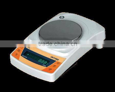 capacity Economic Bench Top Pan Balance