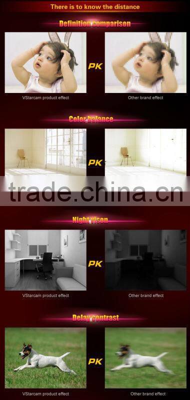 Trade Assurance Supplier HD h.264 pan tilt IR with infrared ip camera dome security cctv oem ip camera