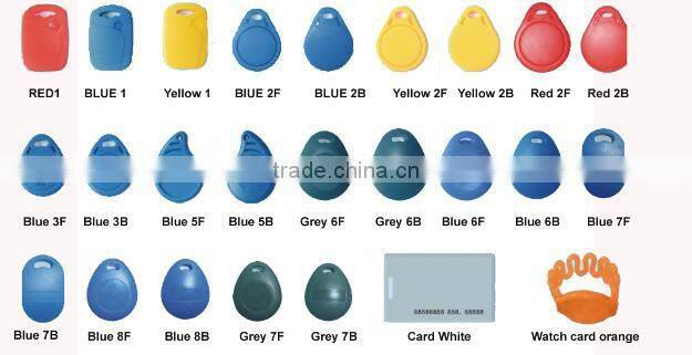 Security Access control system RFID card reader, access controller and magnetic lock