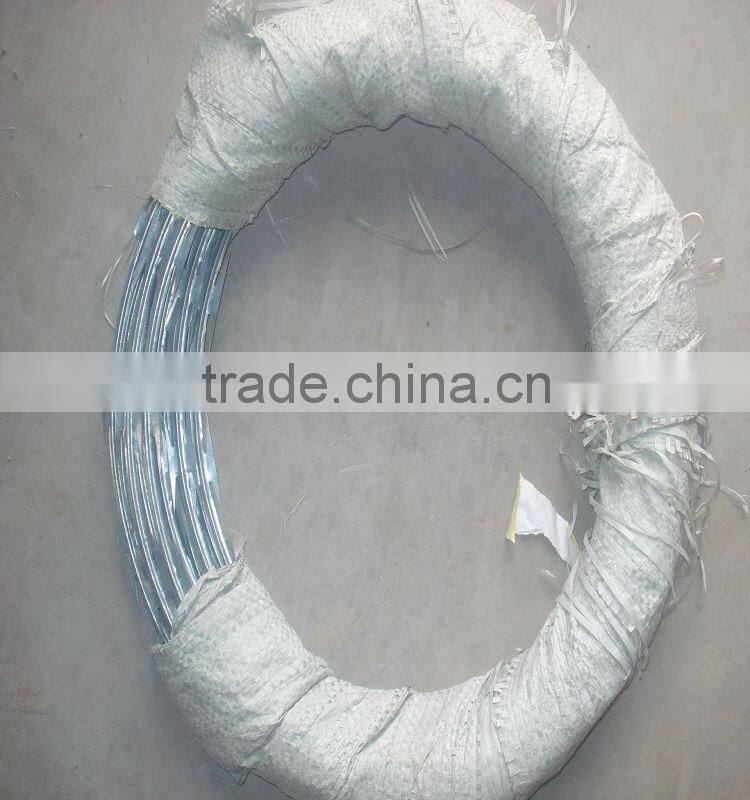 PVC coated razor barbed wire factory