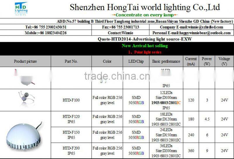 200mm high quality 36leds 9w 24v smd5050 rgb led point light