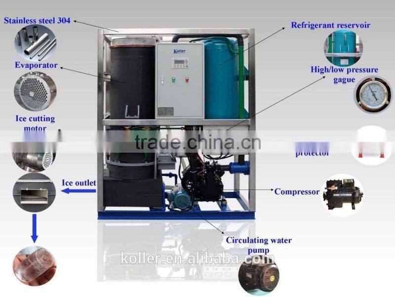 Koller energy effciency commercial tube ice machine TV30