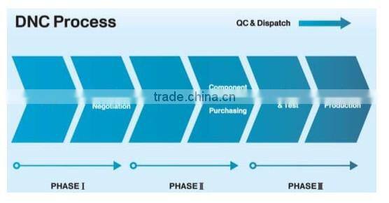 bluetooth speaker pcb/3.5mm jack female pcb/pcb production