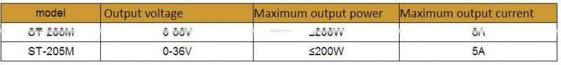 ST-200M high power Voltage DC36V Current 5A manual tension controller