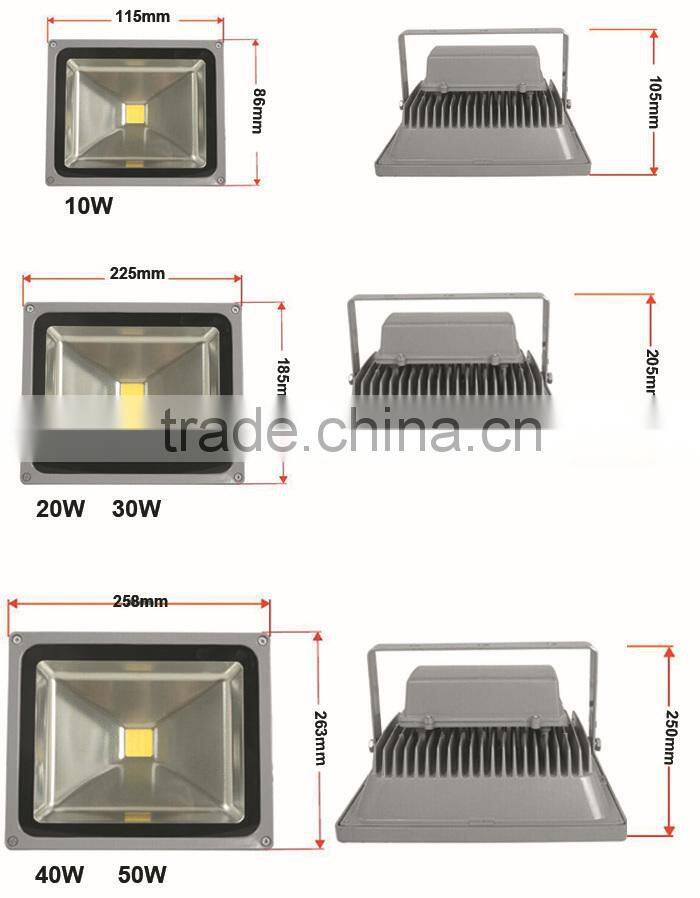 Ajustabe Dimmable Driver LED Floodlight
