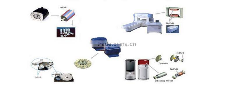 Strong magnet neodymium with nickel coating bar or block shape