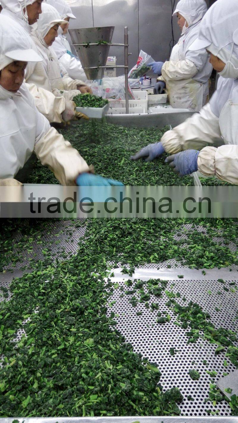 frozen chopped spinach