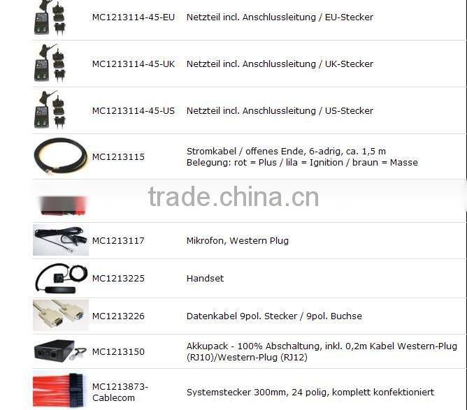 Cinterion TC65 Terminal