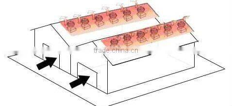 no power roof ventilation fan