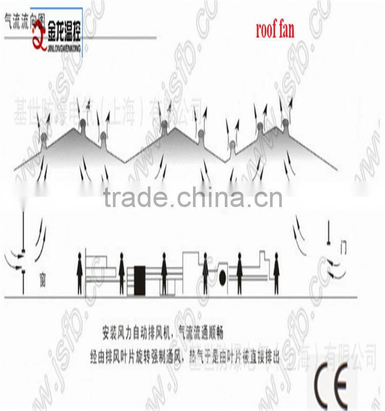 mashroom wind turbine fan /nopower ventilation fan