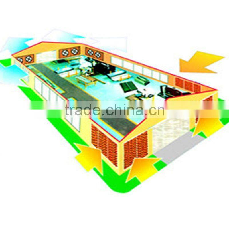 Factory Aluminum alloy Frame Cooling Pad Wall(7090model)