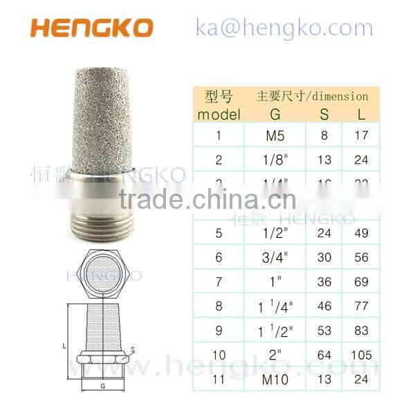 Sintered ss brass air silencer