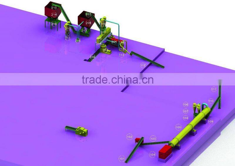 High capacity wood pellet making machine for biomass project with screw feeder