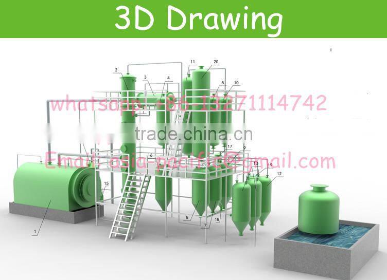 distillation unit, waste engine oil to base oil equipment, used engine oil refining machine