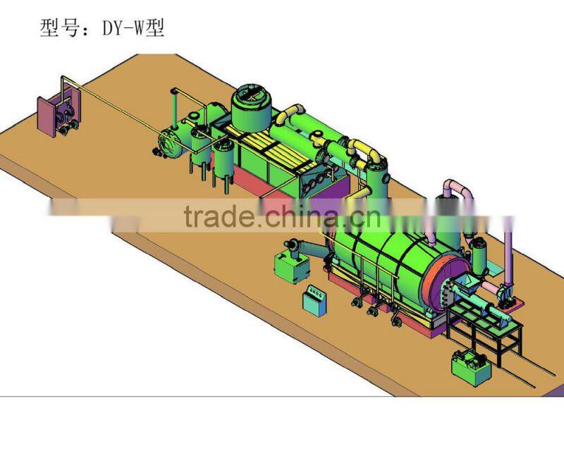 Waste Recycle To Oil Machine /Waste Pyrolysis Machine