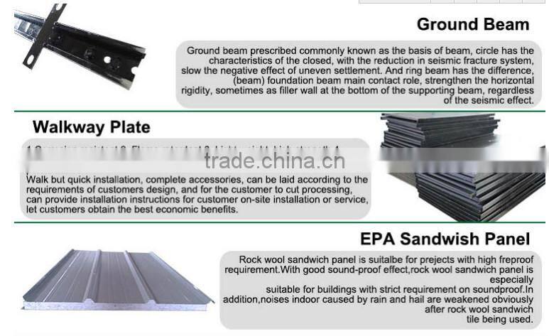 A simple and cheap multi-purpose composite board room
