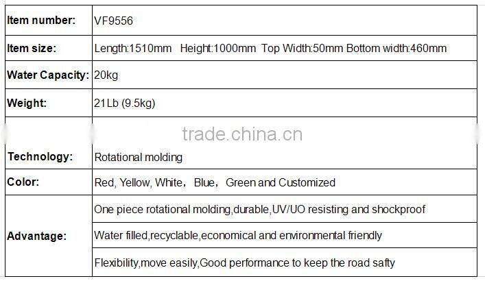 Quality factory root traffic plastic crowd school safety barriers