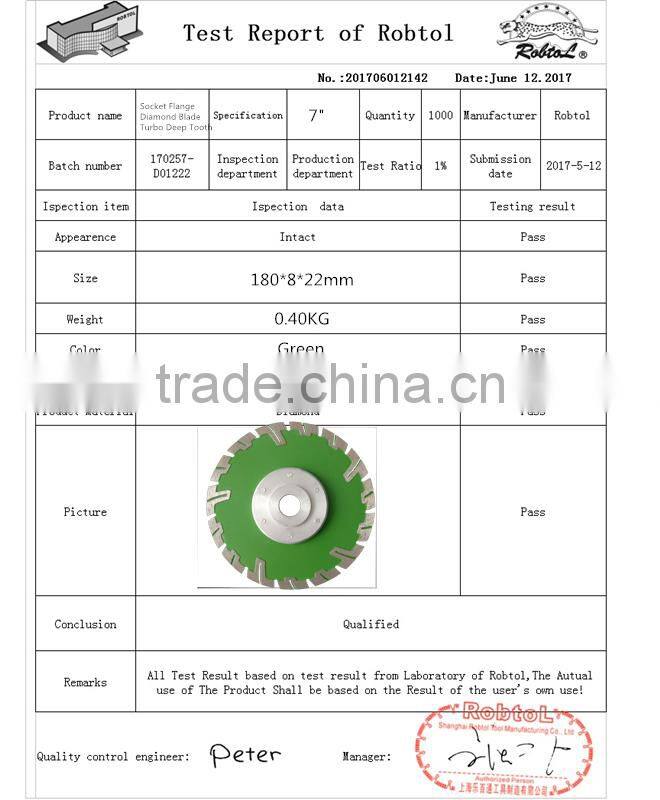 7" 180mm Aluminum Flange Diamond Blade Turbo Deep Tooth Triangle Grinding Wheel Stone Tile Saw Blade Cutting Marble Abrasive
