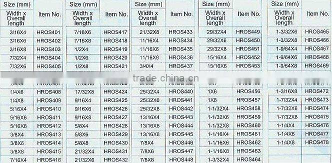 HSS square section tool head (1821)