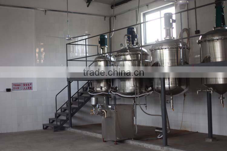 Eucalyptus oil use in food additive and get cinelo