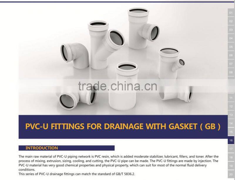 HIGH QUANLITY PLUG OF PVC GB STANDARD EXPANDING FITTINGS FOR DRAINAGE WITH GASKET