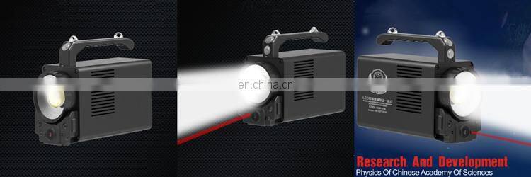 China Stainless Steel Outdoor Waterproof Xenon Searchlighting
