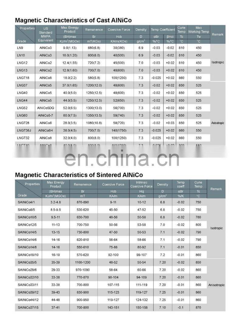 Customized all kinds of U shape and bar AlNiCo magnets for hot sale
