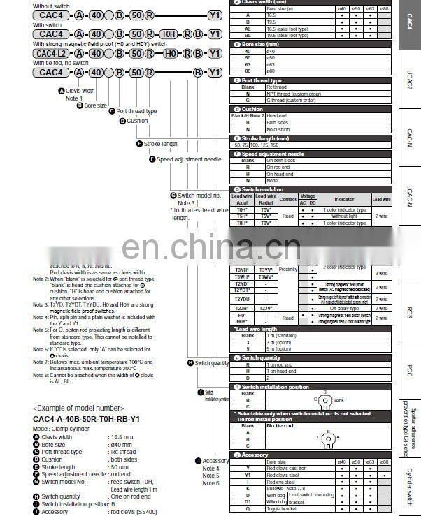 Japan CKD Cylinder CAC4-B-50B-100N