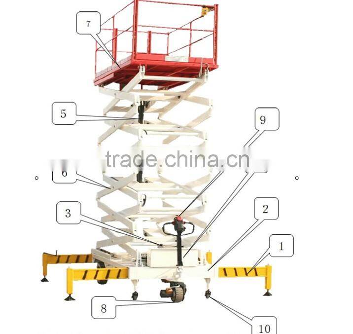 6-12m 300kg electric mobile scissor lift