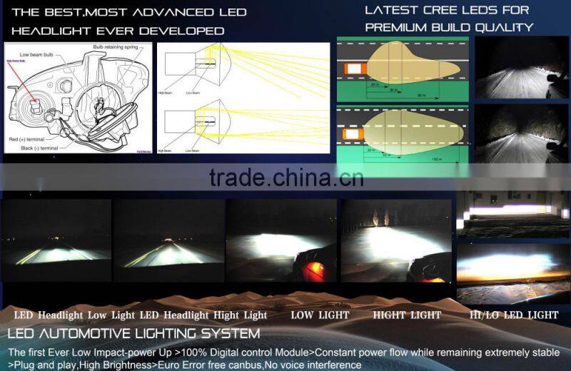 car headlight manufacturer,H11 auto led headlight