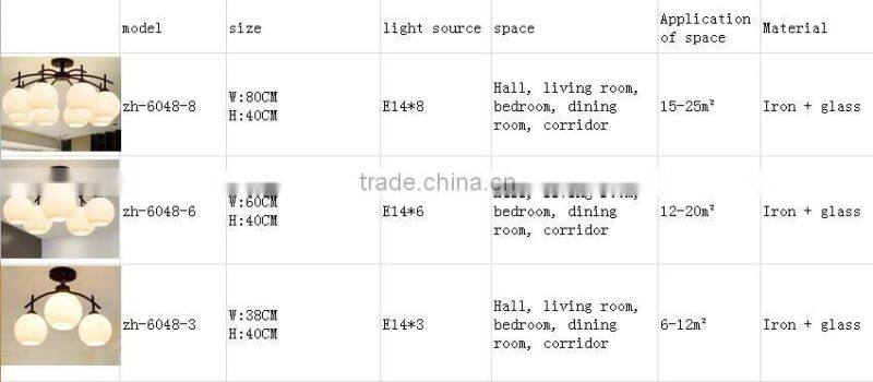 2016 new wrought iron candle chandelier lighting ZH-6048