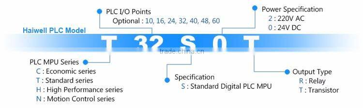 Haiwell T32S0T 32 IO points PLC programmable controller for industry solution