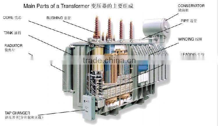Chinese manuacture supplier step down oil high voltage transformer 200kva