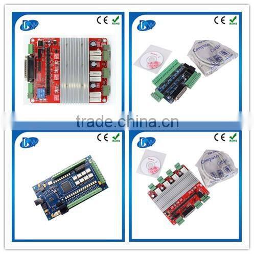 Digital stepper motor driver using new 32-bit DSP with high performance, low power consumption, high torque, and low noise