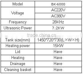 industrial washing machine auto parts washing