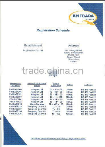 BS certificate fire door