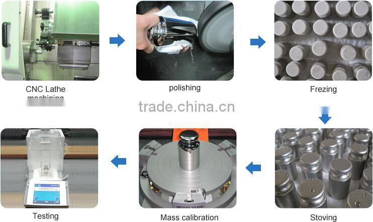 E2 class Analytical calibration weight set for balance calibration weights