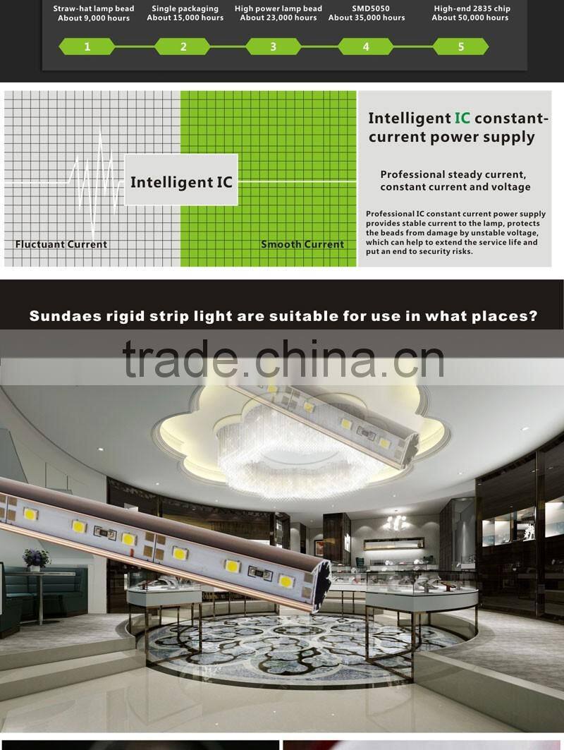LED strip light SMD2835 72leds/m Wholesale led light bar DC12V led bar light led rigid bar