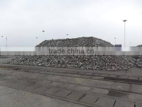 Supplier for Manganese Metal Ingots