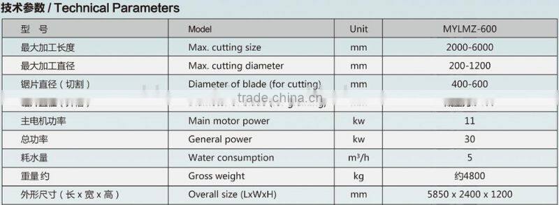 MYLMZ-600 multi-function roman columns profile machine