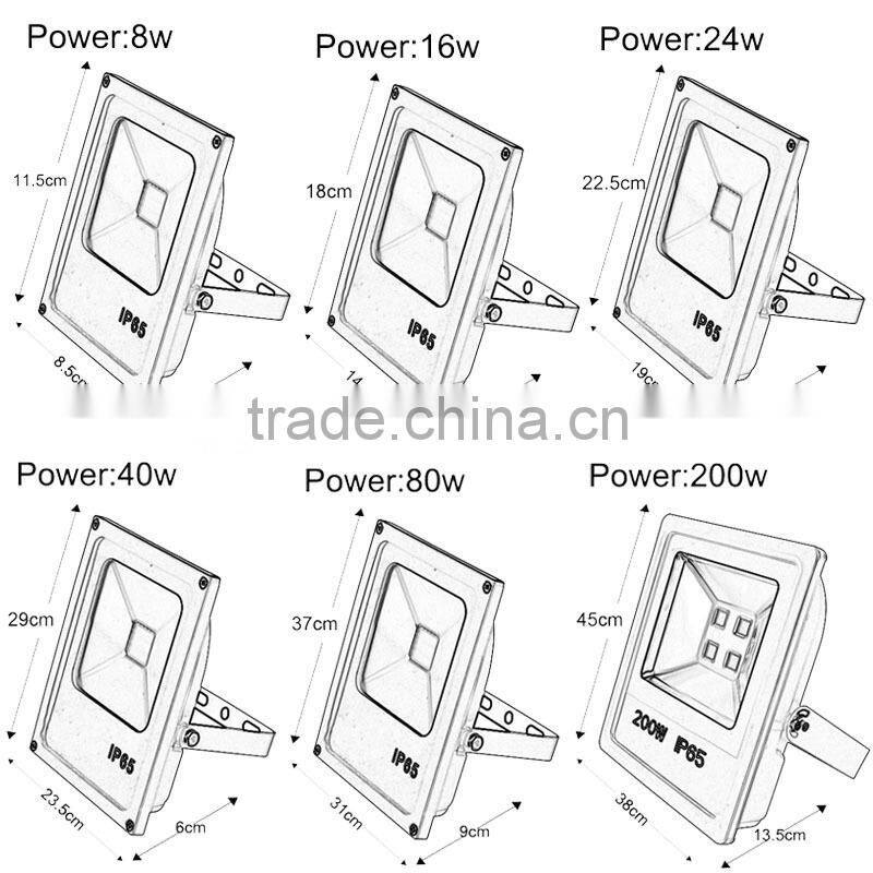 Led flood light 24w Canton Fair