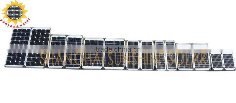 portable solar panel