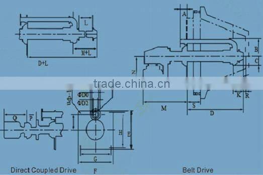 HHD High Head Centrifugal Slurry Pump